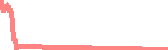 data
