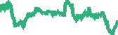 data