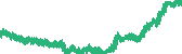 data