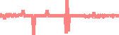 data