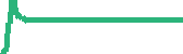 data