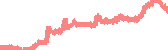 data