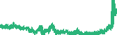 data