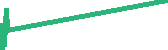 data