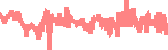 data