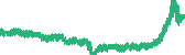 data