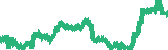 data