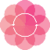 ROSX